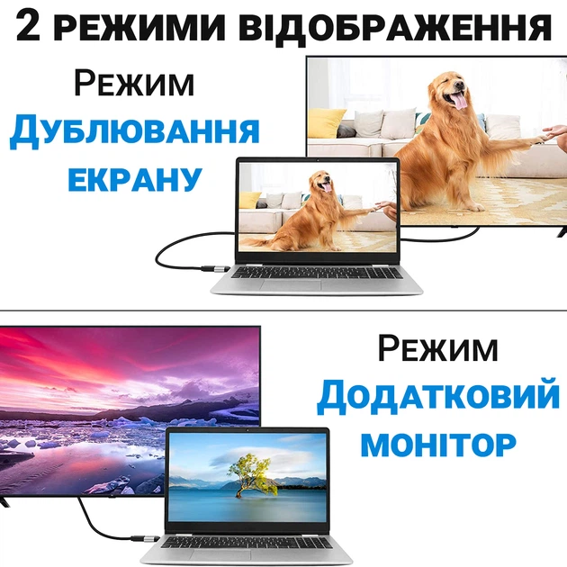 Адаптер, конвертер с Type-C на DisplayPort (DP1.4) для передачи 8K/60Hz видео Addap UC2DP-01, переходник для ноутбука, проектора, телевизора (0109) - изображение 7