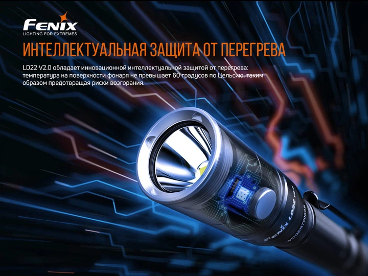 Многофункциональный фонарь Fenix LD22V20 - изображение 12