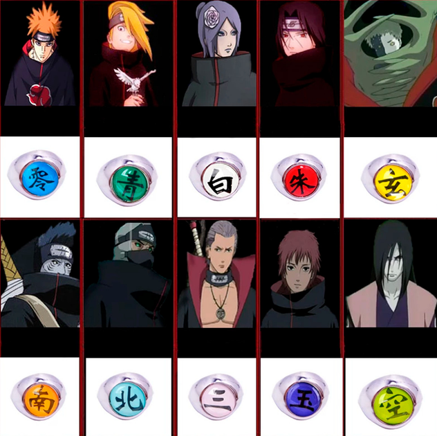 Набір регульованих кілець Naruto з аніме 10 штук з ієрогліфом та шнурком: Пейн, Сасорі, Ітачі Учіха, Дайдара (NRC10IN1ADJ) - Фото 7 Набір регульованих кілець Naruto з аніме 10 штук з ієрогліфом та шнурком: Пейн, Сасорі, Ітачі Учіха, Дайдара (NRC10IN1ADJ) - зображення 7