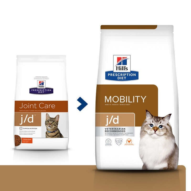 Hills PD Feline j d Mobility Joint Care