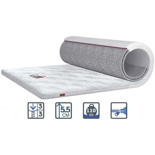 Матрас Sweep/Свип Red Line (MatroLuxe (Матролюкс)) 80х190 см 161169_2 - Фото 1 Матрас Sweep/Свип Red Line (MatroLuxe (Матролюкс)) 80х190 см 161169_2 - изображение 1