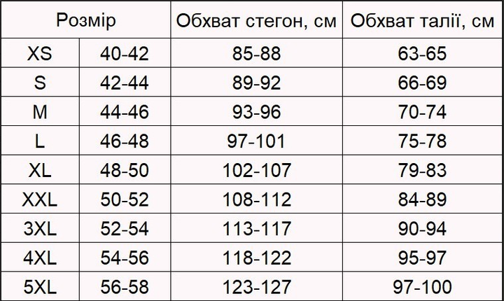 Трусики для девочки с принтом на попе | Детское белье. Белье для девочек