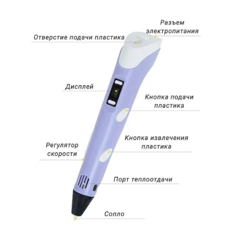 3D-ручка Повний набір з Еко Пластиком PLA, Трафаретами та LCD екраном (54012574) - изображение 5