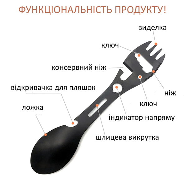 Тактична Ложка Виделка Похідна Мультитул ClefersTac X18 (5002247) - зображення 3