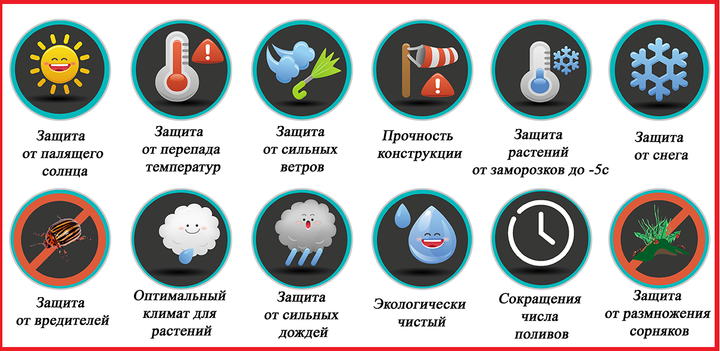 Парник АГРО-ЛИДЕР 4 м плотность 42 г/м - изображение 4