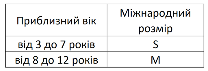 Захист дитячий для роликів і велосипеда Наколінники і налокітники Рукавички HYPRO Червоний (B108) M - зображення 2