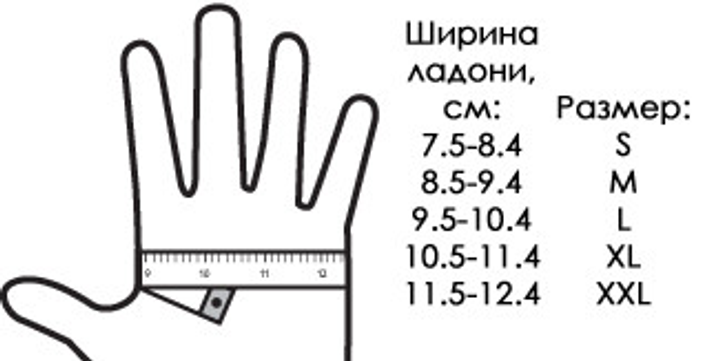 Перчатки нитриловые неопудренные чёрные, размер М, (1 пара) 4 г/м2 - изображение 2