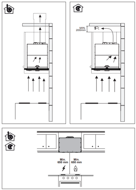 Вытяжка Franke Box Flush EVO FBFE WH MATT A52 (305.0665.366) - изображение 7