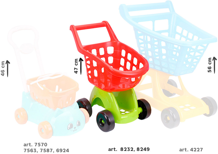 Игрушка Technok Тележка для супермаркета (8232) (4823037608232) – фото ...