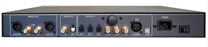 ЦАП Atoll DAC200 Signature - изображение 2