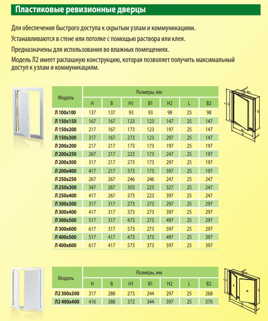 Ревизионная дверца Домовент Л 100x100 пластиковый ревизионный люк - изображение 4