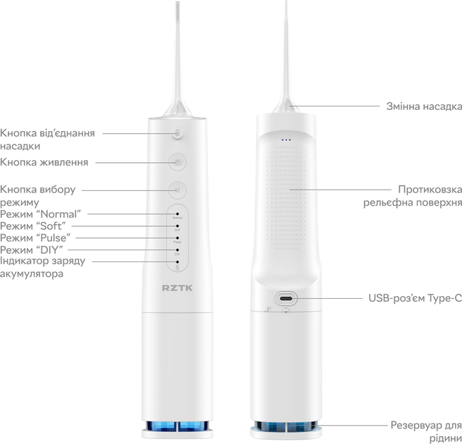 Іригатор портативний RZTK Dental Compact White - зображення 7