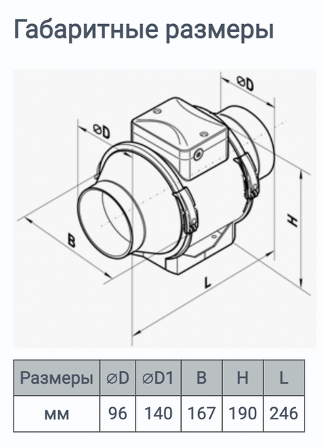 Канальний вентилятор Домовент ТТ 100 - зображення 8