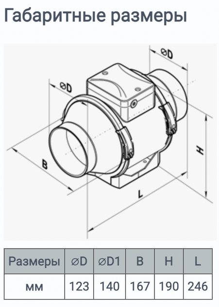 Канальный вентилятор Vents ТТ 125 - изображение 6