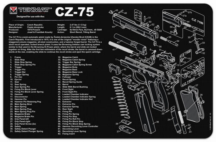 Килимок для чищення зброї CZ-75 з м'якою гумою ClefersTac зі схемою (5002281) - зображення 1