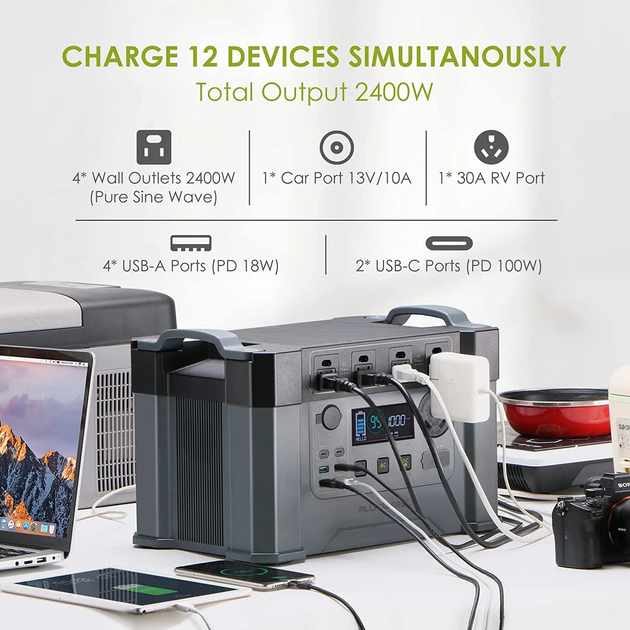 УМБ Портативний зарядний пристрій Allpowers 2000W 405000mAh 3.7V(1500Wh) з 4 розетками 220V EU - зображення 3