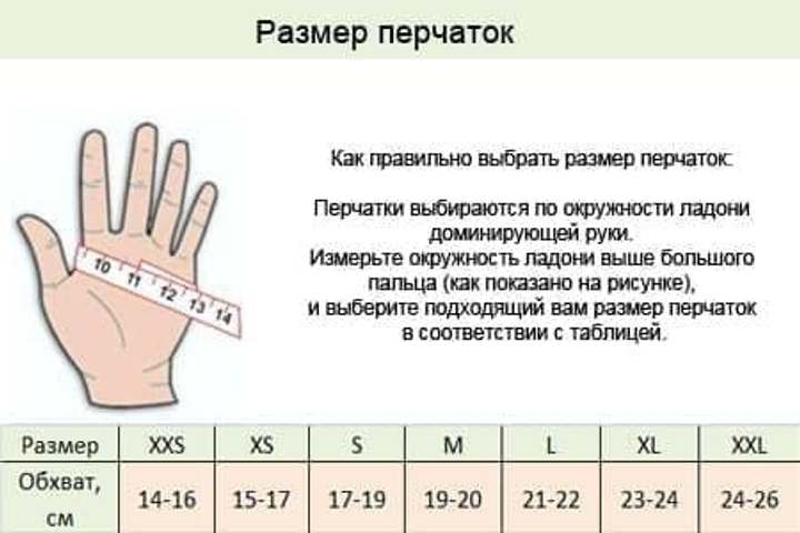 Перчатки без пальцев перчатки многоцелевые размер S Черные SB-161567 - изображение 2