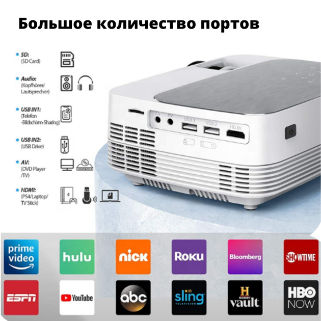 Міні-проектор, PANOPLUS YY-B03 портативний, сенсорний мультимедійний кінотеатр, підтримка Wi-Fi, розумний домашній кінотеатр ANDROID LCD LED. - зображення 7