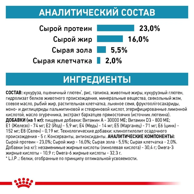 Сухий корм Royal Canin SKIN CARE ADULT DOG для дорослих собак при захворюванні шкіри 2 кг (3182550797375) - зображення 4