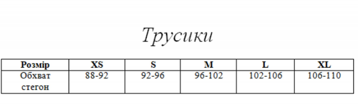 Пластика половых губ (лабиопластика) в Минске - цена уменьшения малых половых губ