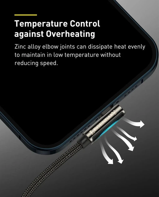 Кабель для швидкого заряджання Baseus Legend Series Elbow Fast Charging Type-C to Lightning 20W 1m Black - зображення 5