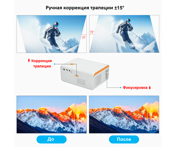 Портативний проектор XPRO PANOPLUS XLB з WiFi функцією Screen Mirroring (3000 lumen) для дому, офісу та проведення презентацій + Тренога 1 метр в комплекті! (X70A_2699) - Фото 4 Портативний проектор XPRO PANOPLUS XLB з WiFi функцією Screen Mirroring (3000 lumen) для дому, офісу та проведення презентацій + Тренога 1 метр в комплекті! (X70A_2699) - зображення 4