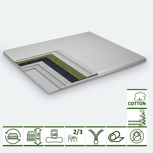 Тонкий матрас-топпер Green Streem Dream 70х190 см (02022020-22 ...