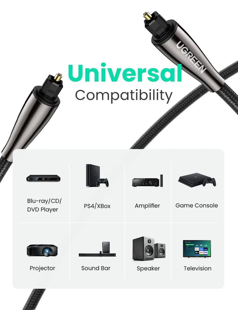 Кабель аудио Ugreen Toslink оптический 4.2mm 1М Black (AV108) - Фото 2 Кабель аудио Ugreen Toslink оптический 4.2mm 1М Black (AV108) - изображение 2