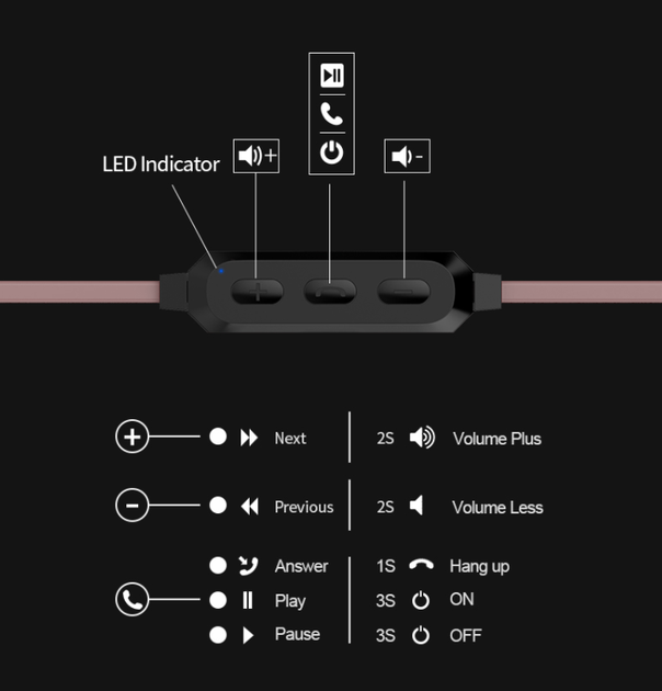 Бездротові вакуумні блютуз навушники Yison E2 Bluetooth Чорний - Фото 4 Бездротові вакуумні блютуз навушники Yison E2 Bluetooth Чорний - зображення 4