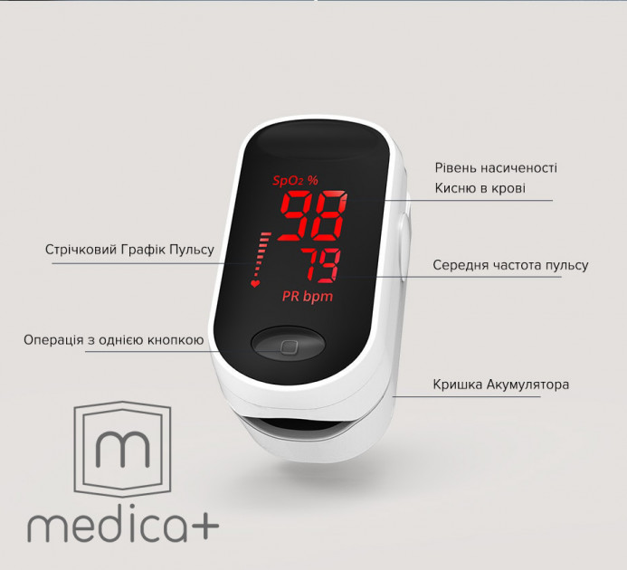 Пульсоксиметр MEDICA+ Cardio control 4.0 пульсометр на палець з LED дисплеєм Японія - зображення 2