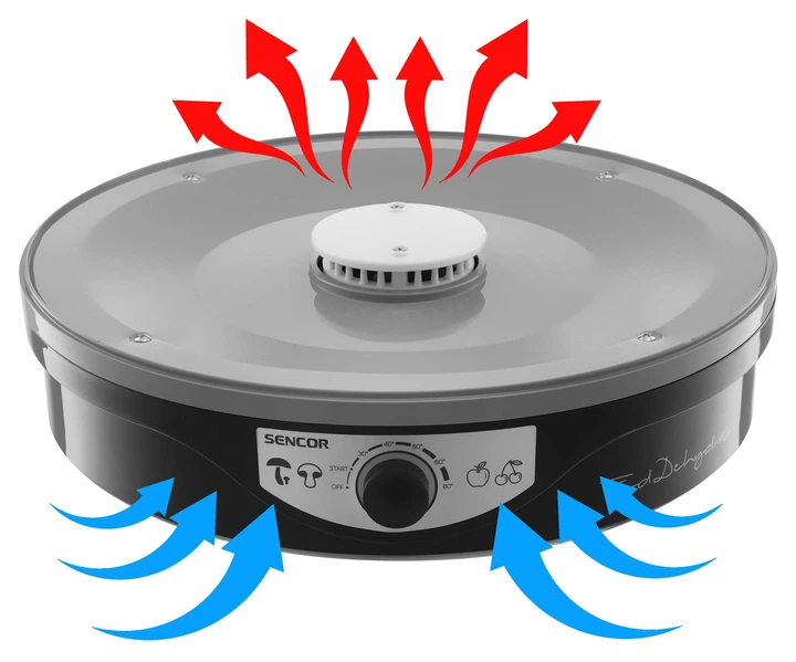 Сушка для фруктів і овочів Sencor SFD 3109BK (6820767) - изображение 2