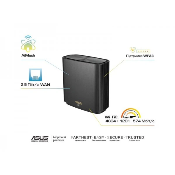 Беспроводной маршрутизатор Asus ZenWiFi XT8 Black (AX6600, 3xGE