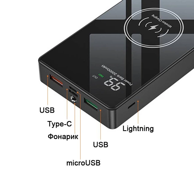 Внешний аккумулятор быстрая беспроводная зарядка 15W Power Bank MT-2030A 20000 мАч Черный (MT-2030A) - изображение 3