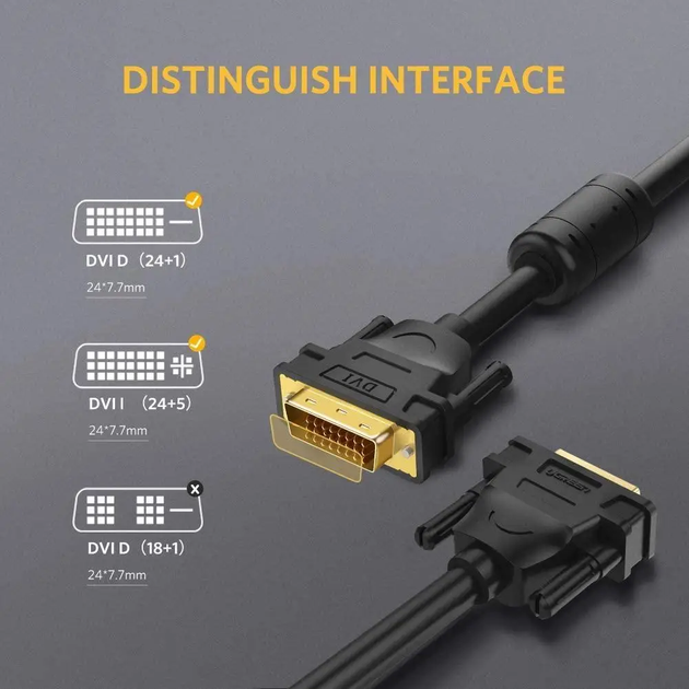 Двухканальный цифровой видеокабель UGREEN DVI-D 24+1 для DVD, ноутбуков, HDTV и проекторов 2 м Black (DV101) - Фото 2 Двухканальный цифровой видеокабель UGREEN DVI-D 24+1 для DVD, ноутбуков, HDTV и проекторов 2 м Black (DV101) - изображение 2