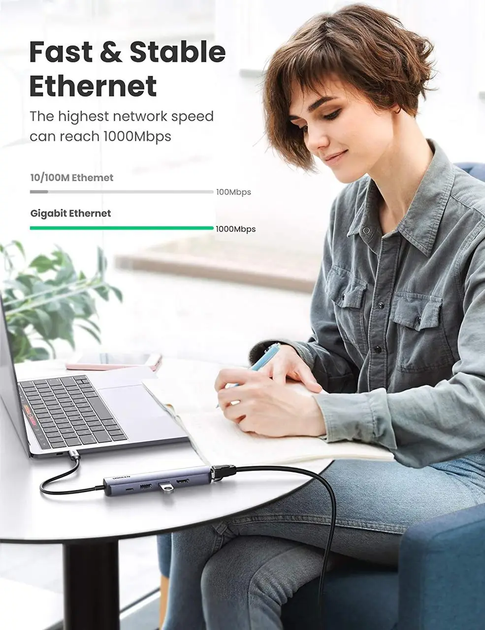 USB-хаб концентратор UGREEN 5 в 1 Type-C to USB Type C, Ethernet, HDMI, USB 3.0 Grey (CM418) - Фото 3 USB-хаб концентратор UGREEN 5 в 1 Type-C to USB Type C, Ethernet, HDMI, USB 3.0 Grey (CM418) - изображение 3