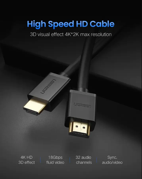 Кабель видео Ugreen HDMI 1.4 Full HD 60 Hz 3D 10М Black (HD104) - Фото 2 Кабель видео Ugreen HDMI 1.4 Full HD 60 Hz 3D 10М Black (HD104) - изображение 2
