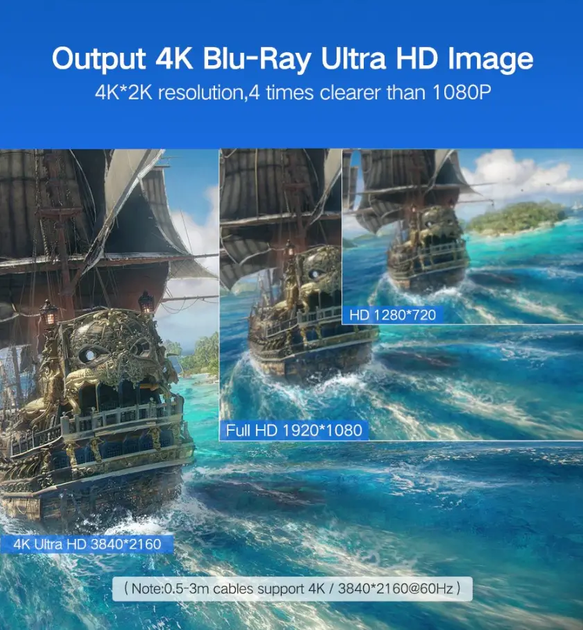 Кабель видео Ugreen HDMI 1.4 Full HD 60 Hz 3D 10М Black (HD104) - Фото 3 Кабель видео Ugreen HDMI 1.4 Full HD 60 Hz 3D 10М Black (HD104) - изображение 3