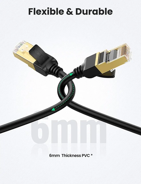 Сетевой кабель Ethernet Ugreen многожильный медный Ultra Durable High Performance Cat7 1 м Black (NW106) - Фото 7 Сетевой кабель Ethernet Ugreen многожильный медный Ultra Durable High Performance Cat7 1 м Black (NW106) - изображение 7