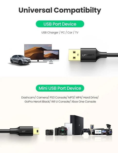 Кабель зарядный UGREEN US132 Mini USB - USB 2.0 2 м Black (30472) - Фото 3 Кабель зарядный UGREEN US132 Mini USB - USB 2.0 2 м Black (30472) - изображение 3