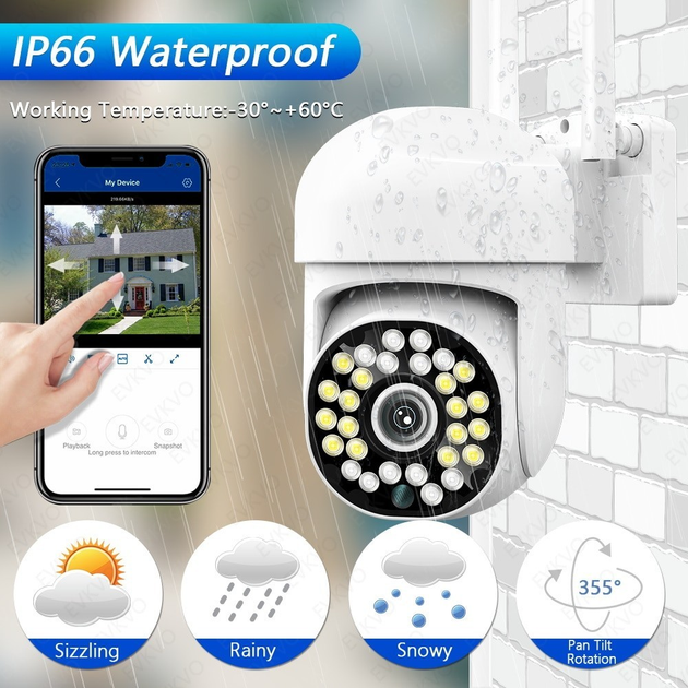 Уличная IP камера видеонаблюдения Tnnian WIFI IP MORELED 2.0mp ...