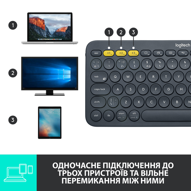 Клавіатура бездротова Logitech K380 Graphite (920-007584) - зображення 7