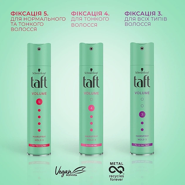Лак для волосся "Об'єм", мегафіксація 5 - Taft True Volume 5 250ml (79215-63517) - зображення 2