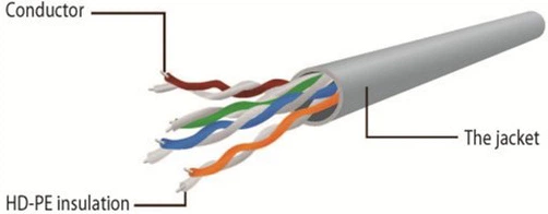 Патч-корд Cablexpert CAT6 UTP 0.25 м Жовтий (PP6U-0.25M/Y) - зображення 3
