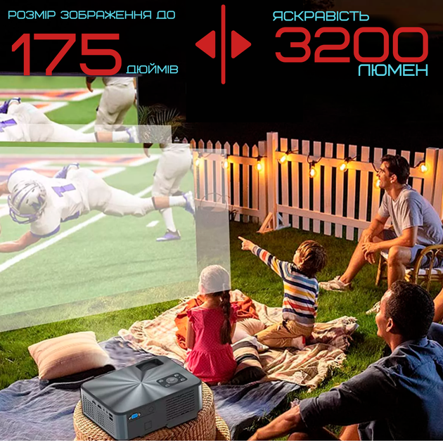 Домашній Проектор Міні WIFI 3200 Lumen з Динаміком + Bluetooth 5.0 Cheerlux C9 Pro 1920*1080 P Full HD - зображення 5