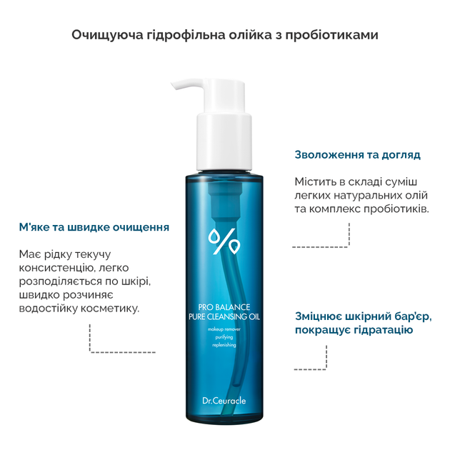 Очищуюча гідрофільна олійка Dr.Ceuracle Pro Balance Cleansing Oil, 20 мл - изображение 3