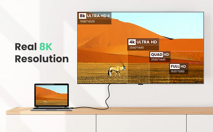 Кабель видео UGREEN HD140 HDMI 2.1 8K 3D 48Gbps HDR 1.5М Black (80402) - изображение 9