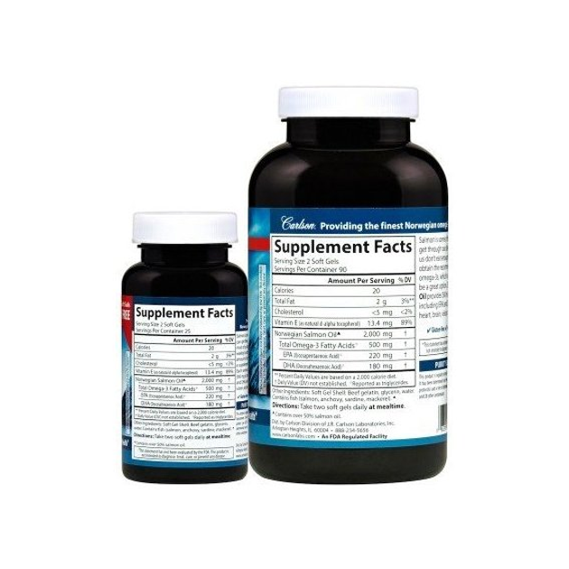 Жир лосося Carlson Labs Norwegian Salmon Oil 50 Soft Gels – фото ...