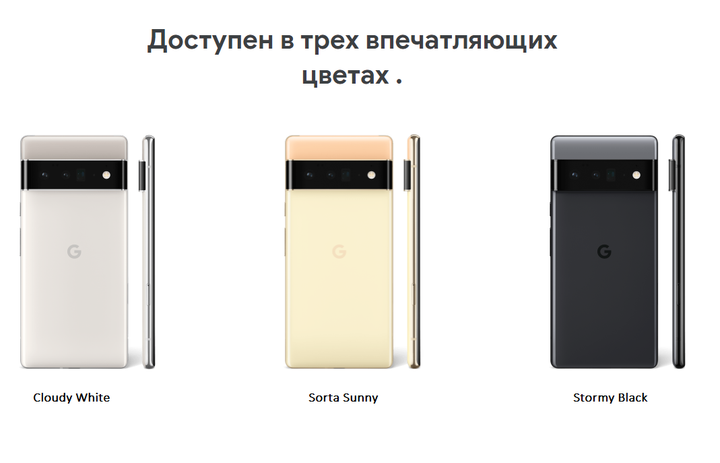 Смартфон Google Pixel 6 Pro 12/256GB Stormy Black Dual-Sim