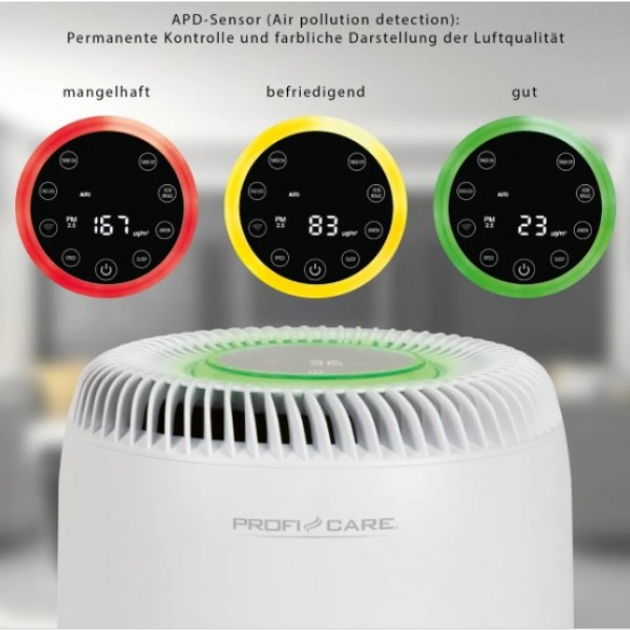 Очиститель воздуха для дома квартиры и офиса Profi Care PC-LR 3083 ...