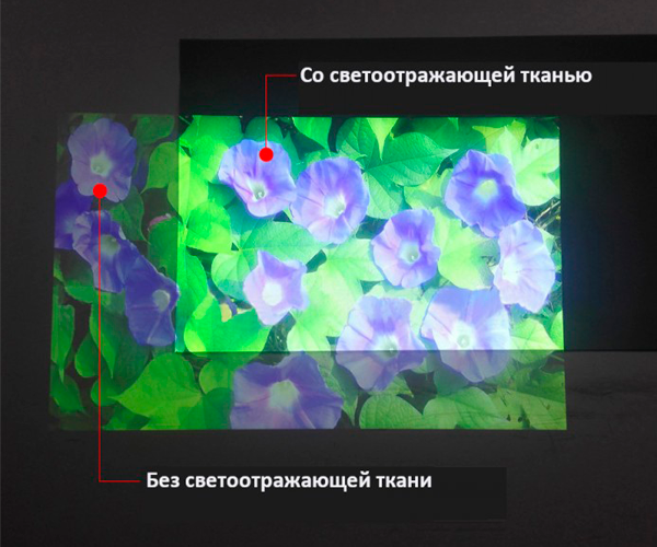 Экран для проектора из светоотражающей ткани TouYinger 60'' (Reflective-Fabric-Screen-60''_499) - изображение 6